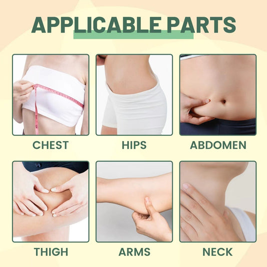 Application guide showing compact body oil use on chest, hips, abdomen, thigh, arms