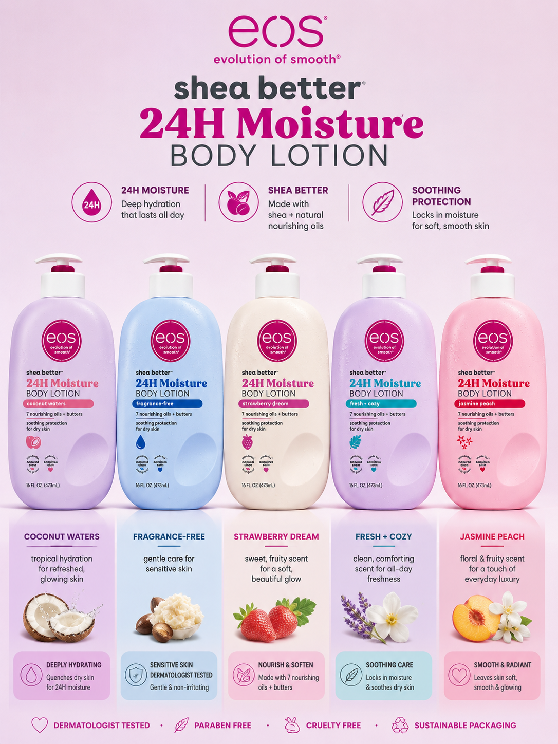 EOS shea better 24H Moisture body lotion lineup with multiple bottle colors and flavors