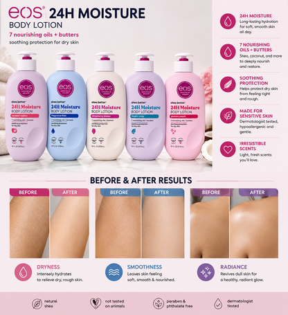 EOS 24H Moisture body lotion bottles lineup with pump, plus before-and-after results panels