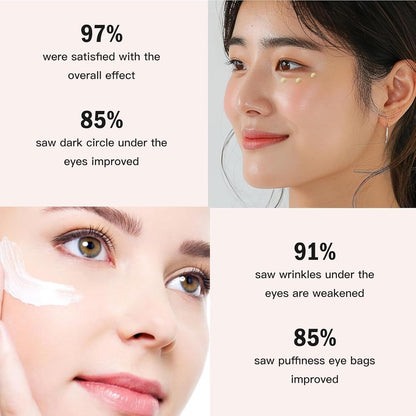 Retinol eye balm applied under-eye on a model for brighter, smoother eye area