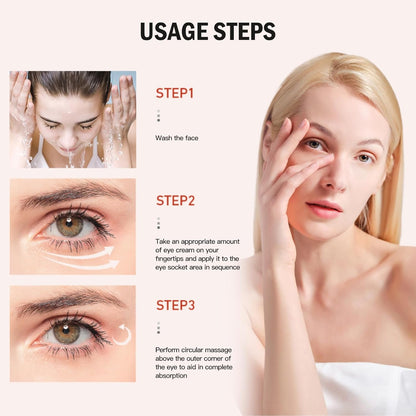 Retinol eye stick balm usage steps with a model applying balm around eyes