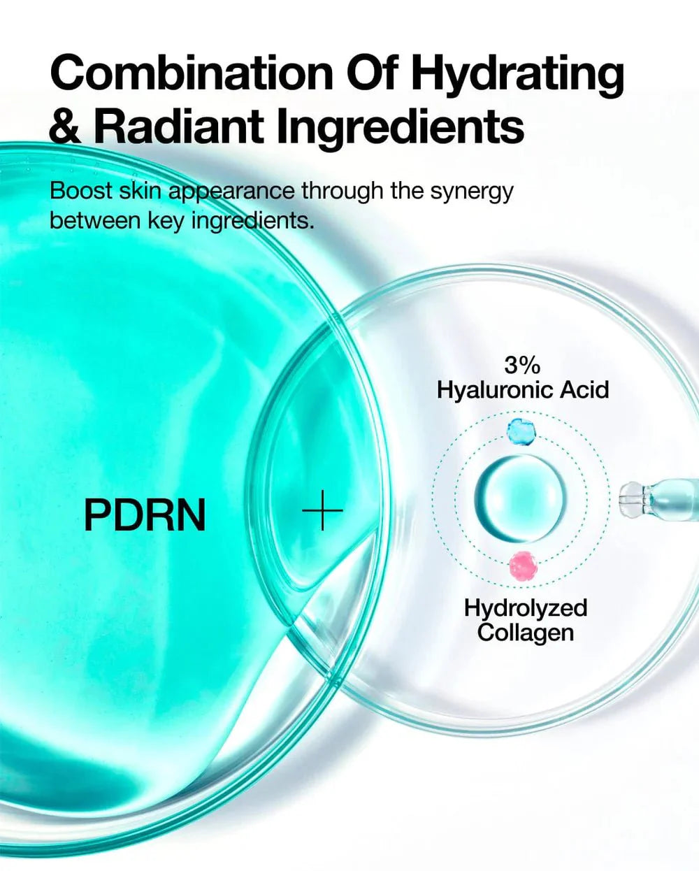 Hydrating ingredients graphic showing PDRN with 3% hyaluronic acid and collagen