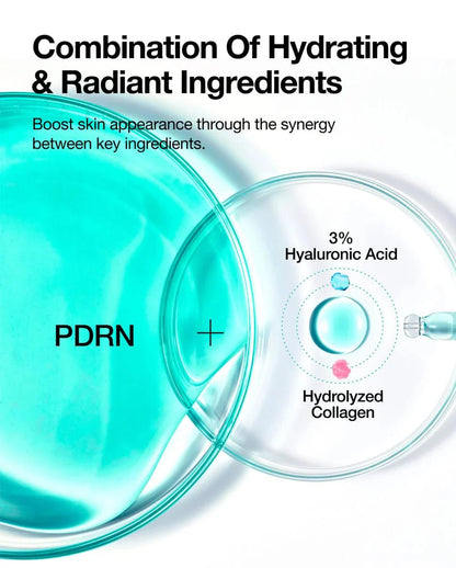 Hydrating ingredients graphic showing PDRN with 3% hyaluronic acid and collagen