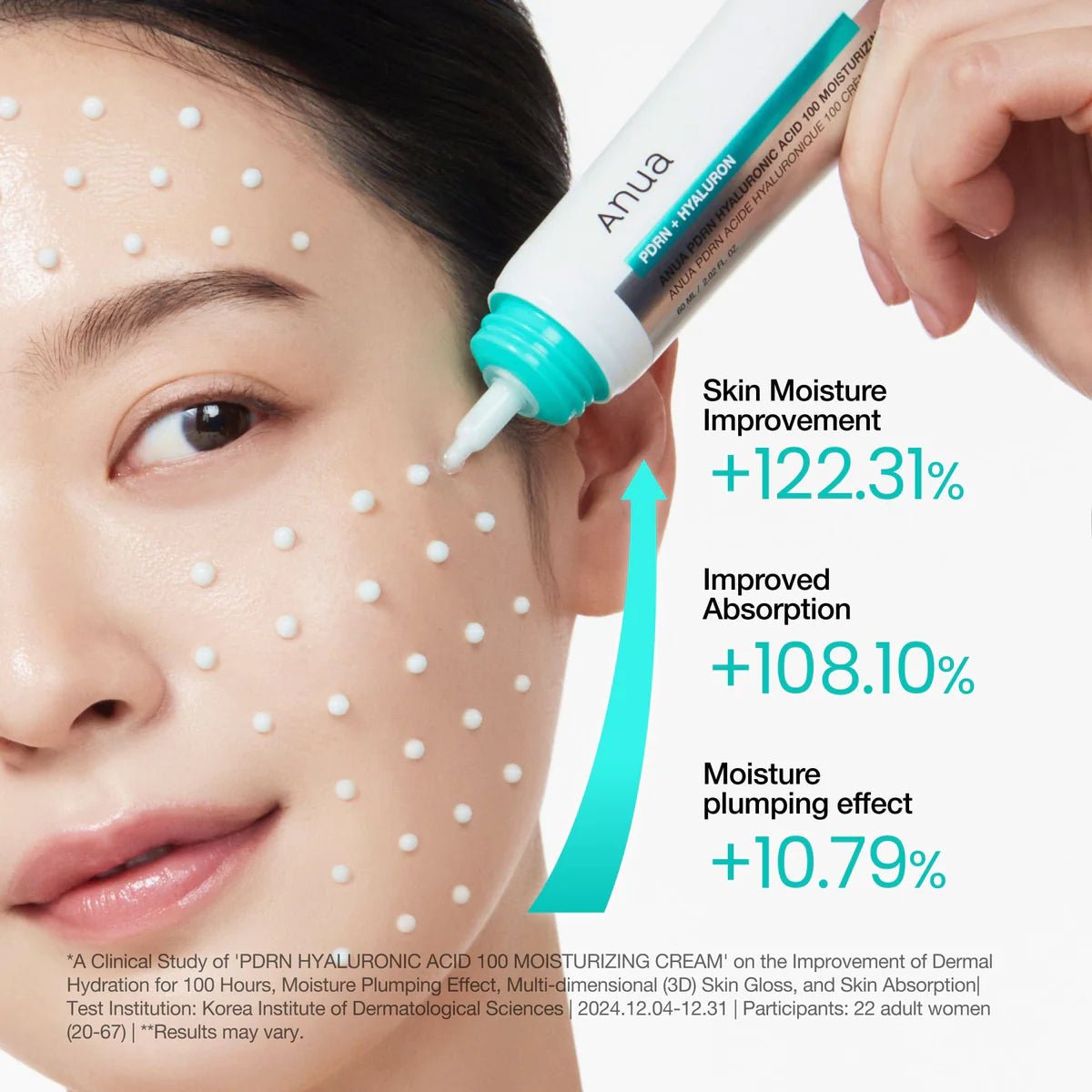 Face with cream dots on cheeks and tube applying under-eye gel, close-up