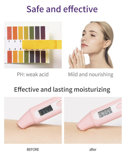 Eye serum infographic with before/after skin results and measuring display