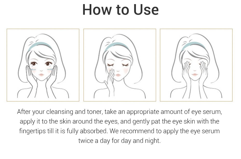 How-to guide illustrations for applying eye serum around the eyes