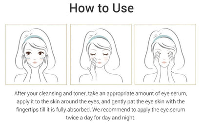 How-to guide illustrations for applying eye serum around the eyes