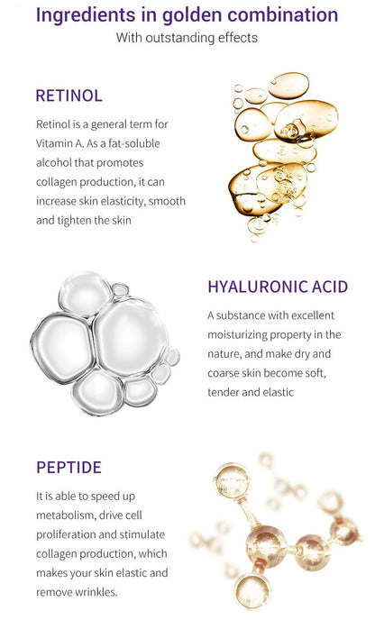 Retinol, hyaluronic acid, and peptide ingredient illustrations for eye serum