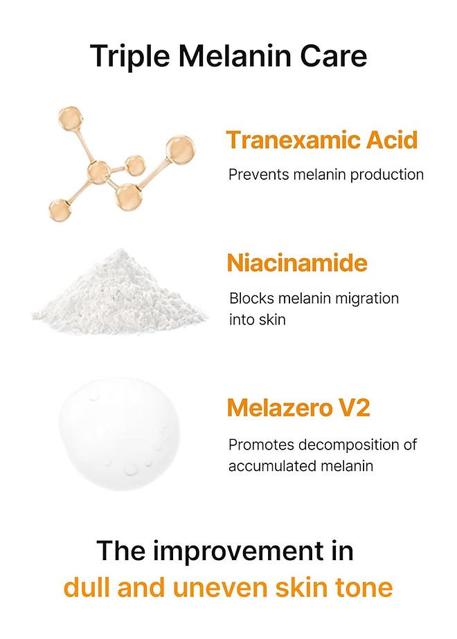 Brightening face cream ingredients infographic with tranexamic acid and niacinamide icons