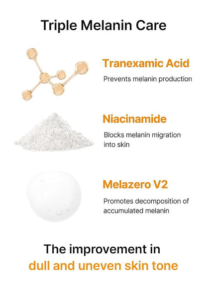 Brightening face cream ingredients infographic with tranexamic acid and niacinamide icons