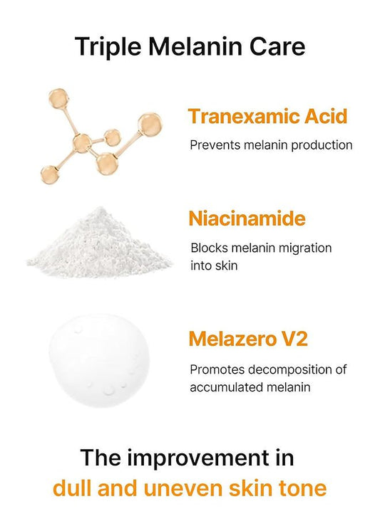 Brightening face cream ingredients infographic with tranexamic acid and niacinamide icons