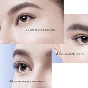 Eye serum result collage with close-up eyes, DR-RASHEL