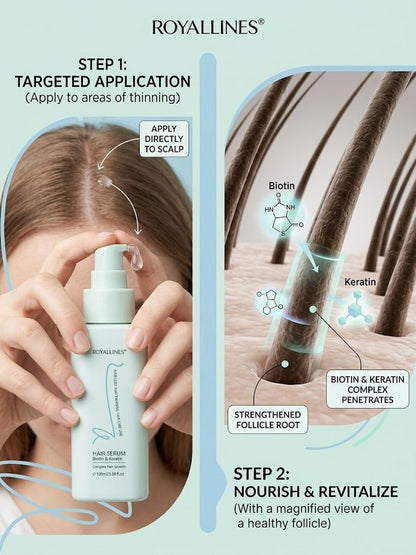 Royallines hair serum bottle with scalp application and magnified hair strands