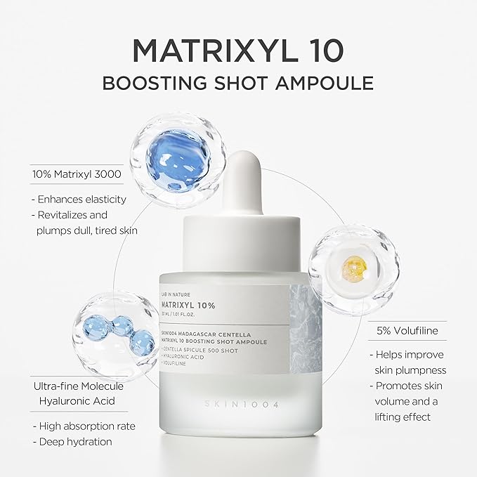 White ampoule bottle with dropper cap and blue droplet icons, label facing camera